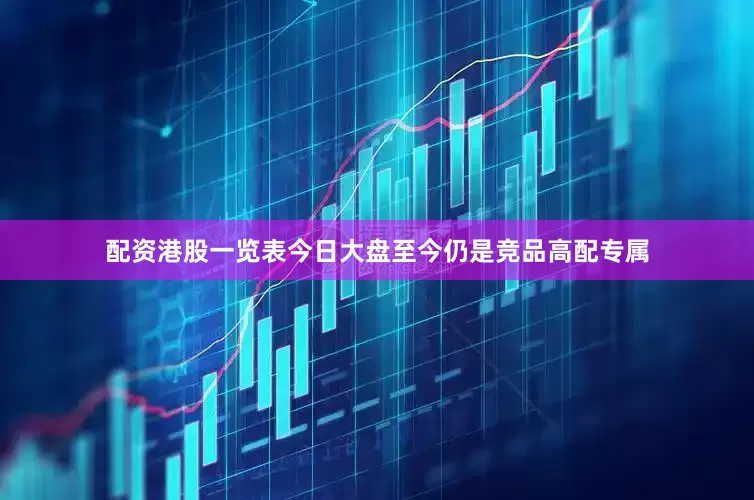 配资港股一览表今日大盘至今仍是竞品高配专属