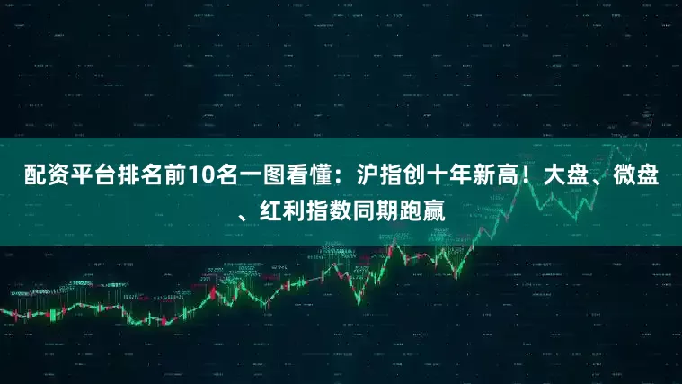 配资平台排名前10名一图看懂：沪指创十年新高！大盘、微盘、红利指数同期跑赢